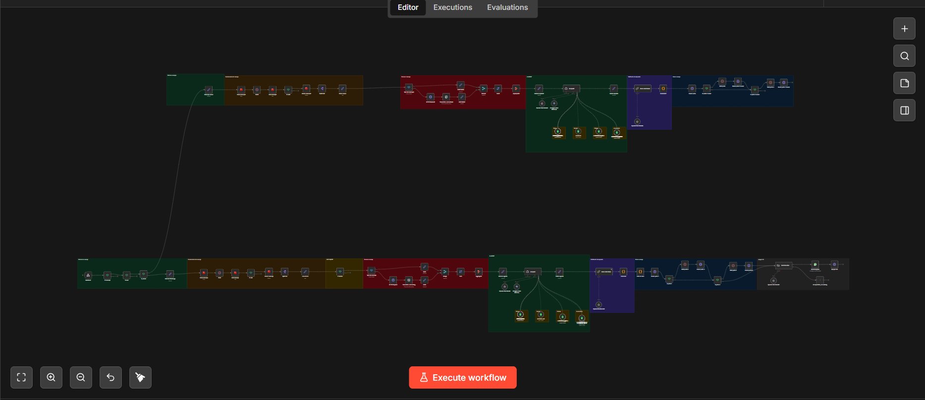 Canvas de n8n del workflow conversacional bidireccional con doble agente, buffer Redis, classifier de escalado y memoria Postgres.